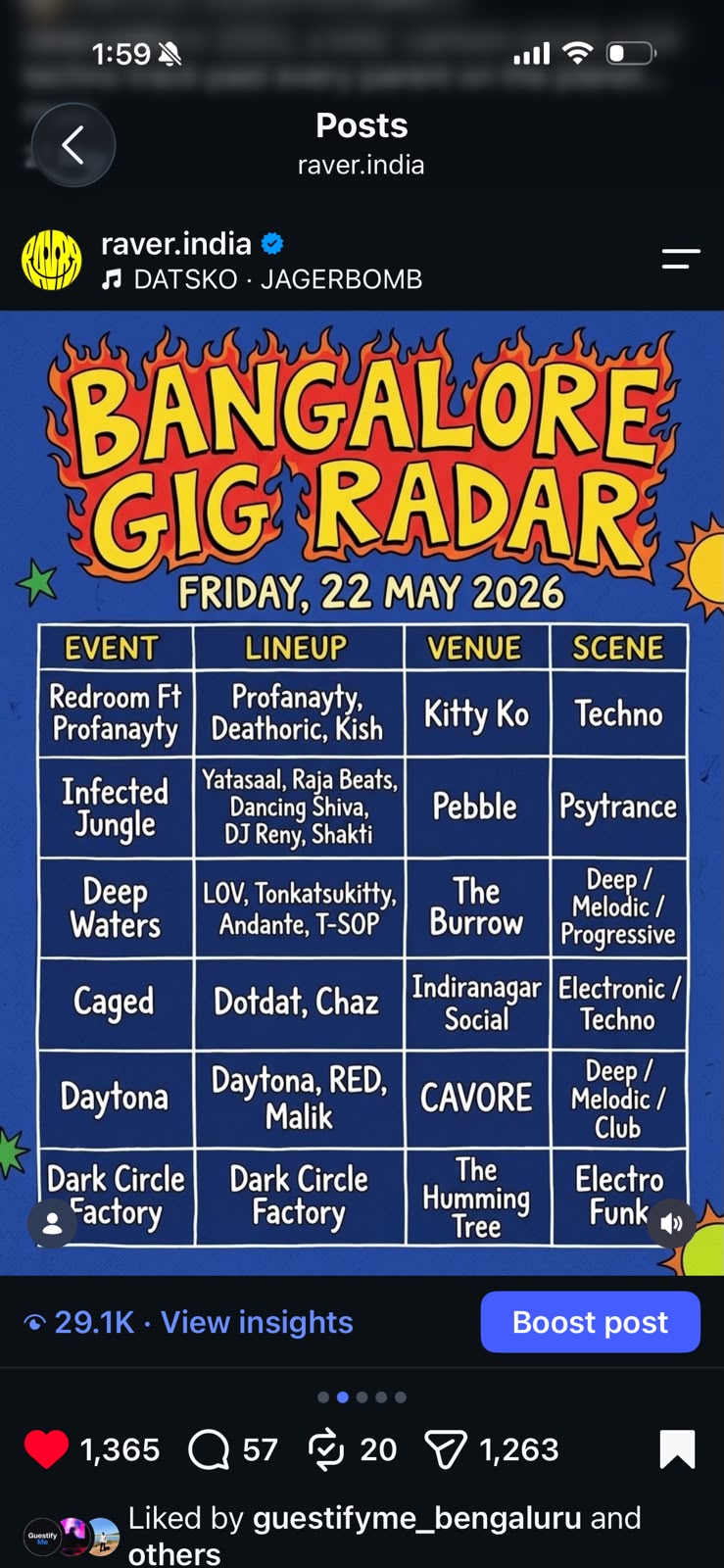 Bangalore Gig Radar event listing
